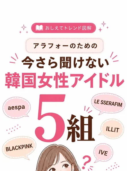 今さら聞けない韓国女性アイドル5組